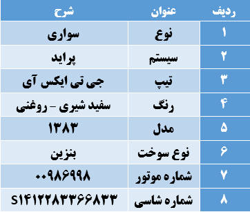 مشخصات فنی پراید صبا(مالکی)